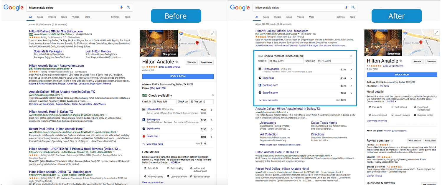 Google Hotel Search UI Experiment