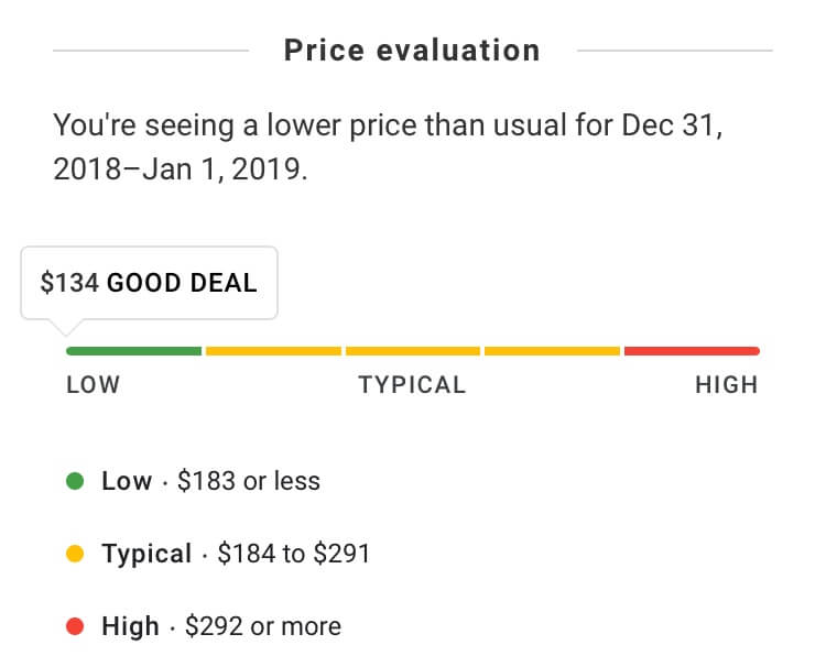 Price Evaluation | Google Hotel Search