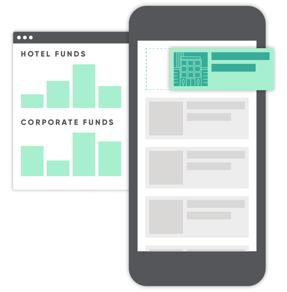 Home – Koddi | Advertising Technology for Travel