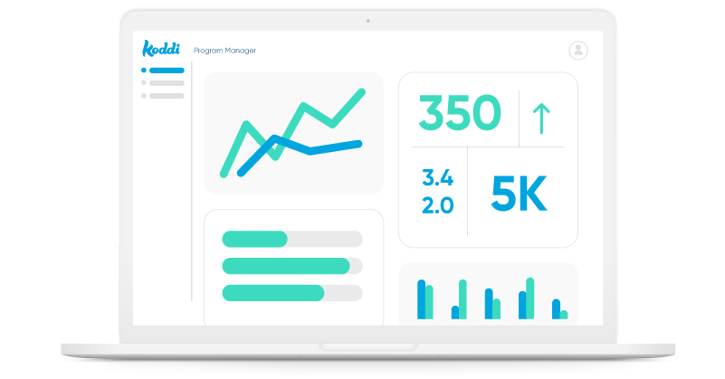 Koddi (Platform) dashboard image on a laptop with a line graph charting daily clicks and spend