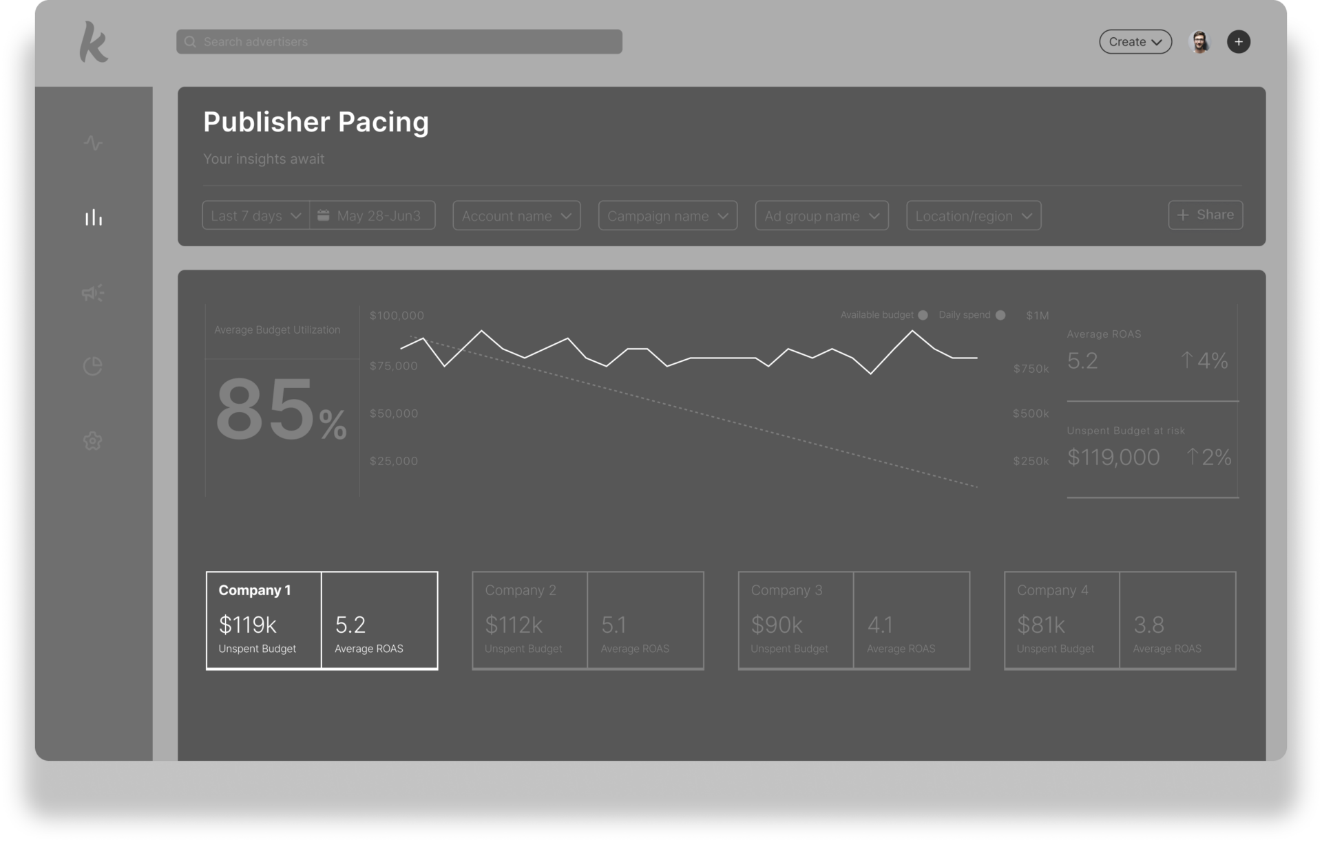 publisher-pacing-screen