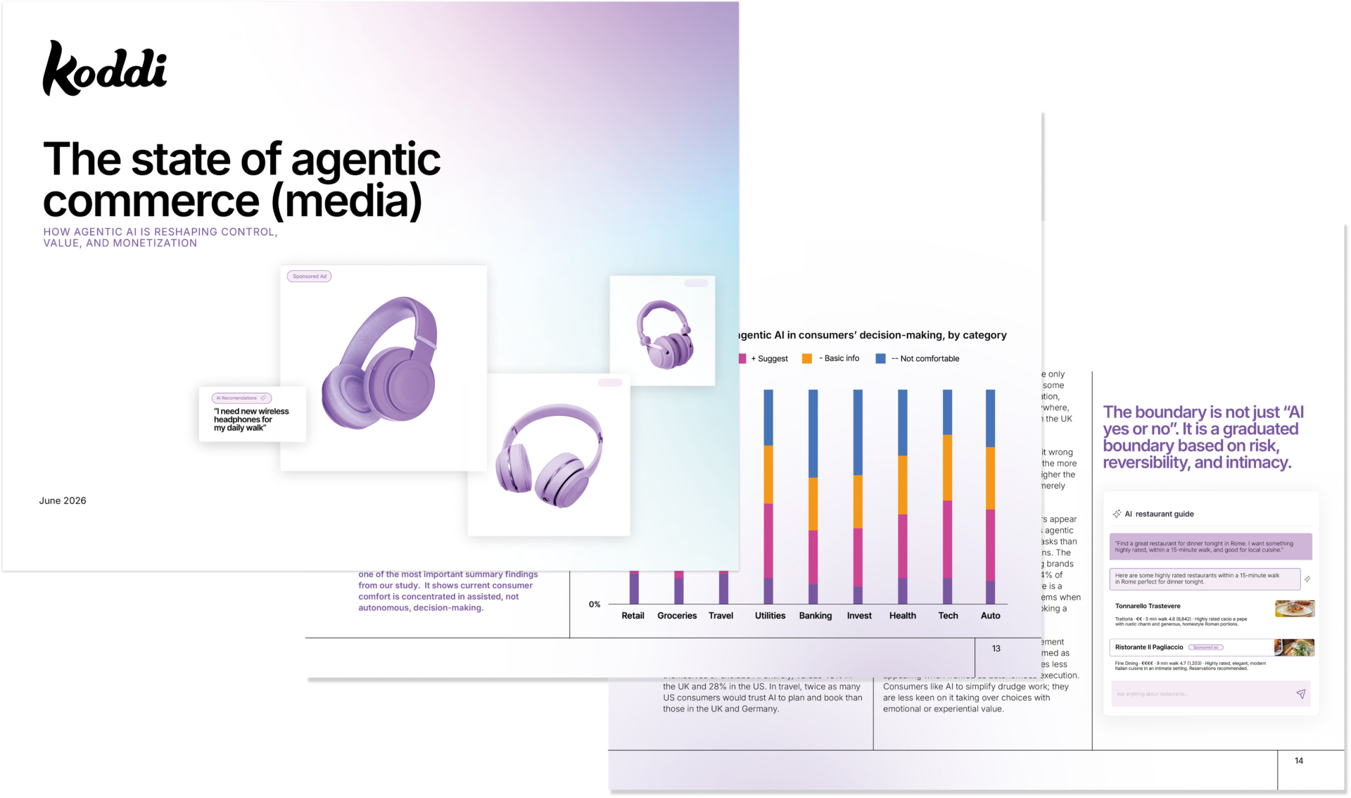 Koddi the state of agentic commerce (media) cover
